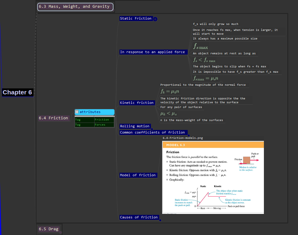 A screenshot of a Freeplane mindmap of notes about Friction forces